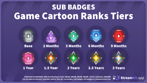 Game Cartoon Ranks Tiers