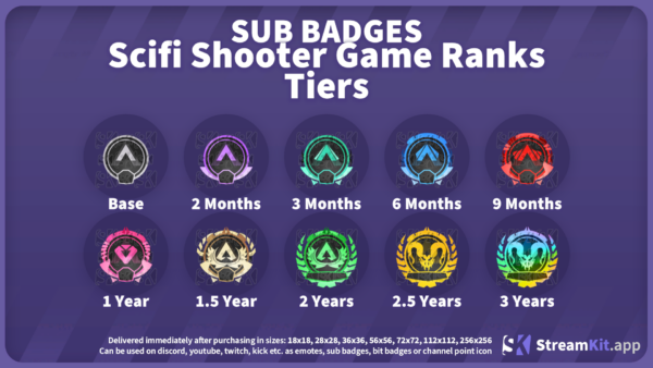 Scifi Shooter Game Ranks Tiers