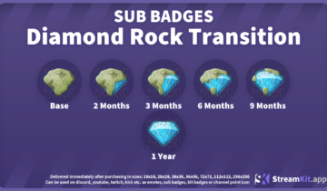 Diamond Rock Transition