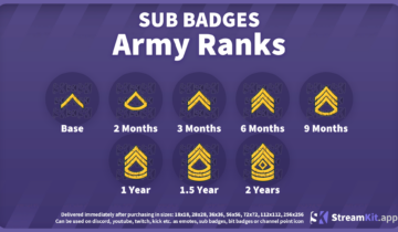 Army Ranks