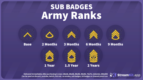 Army Ranks