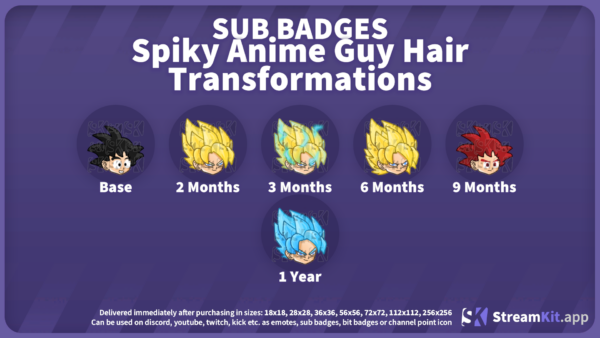 Spiky Anime Guy Hair Transformations