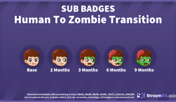 Human To Zombie Transition